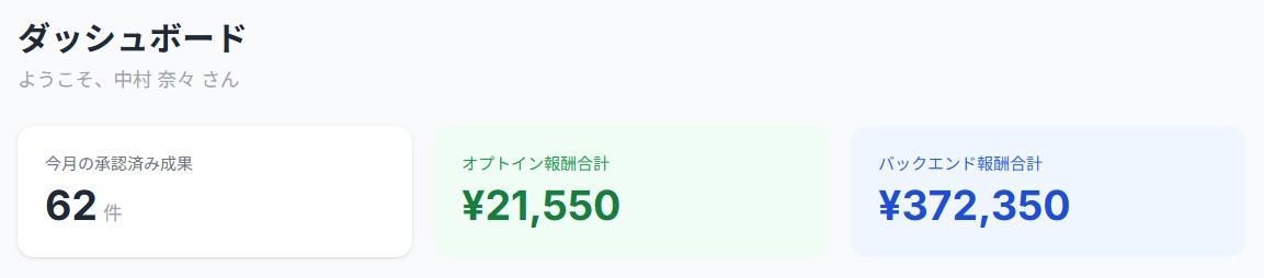 1ヶ月目の成果画面